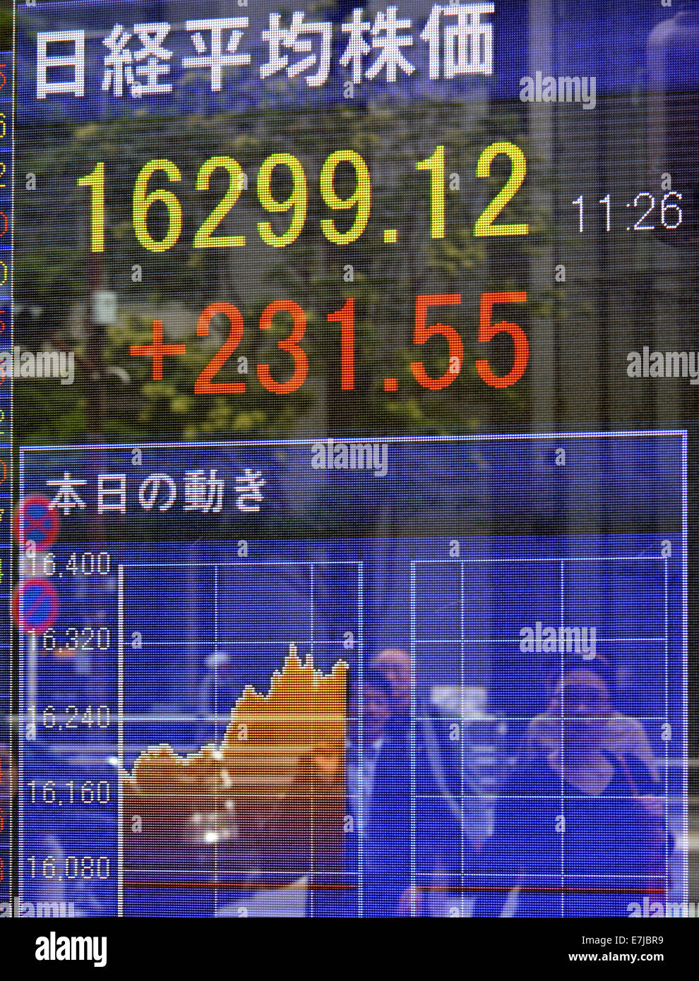 Tokio, Japón. 19 Sep, 2014. El 225-tema Nikkei Stock promedio sube 231.55 puntos a 16,299.12, casi nueve meses en la Bolsa de Valores de Tokio el viernes, 19 de septiembre de 2014. Crédito: Natsuki Sakai/AFLO/Alamy Live News Foto de stock