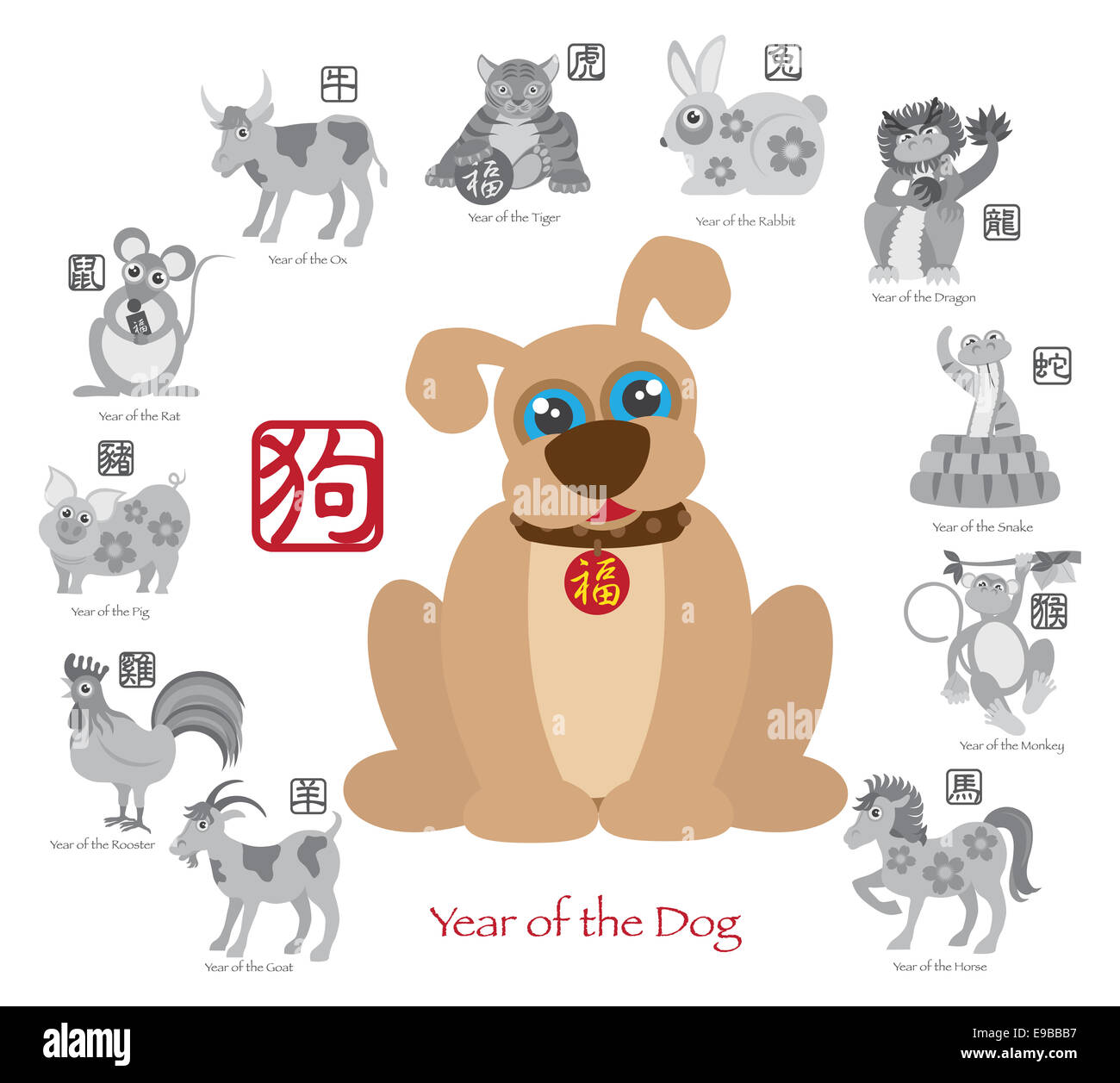 Año Nuevo chino del perro color con 12 Zodiacs con símbolo chino para la  rata Buey Tigre Conejo Dragon Serpiente Caballo Cabra mono Fotografía de  stock - Alamy