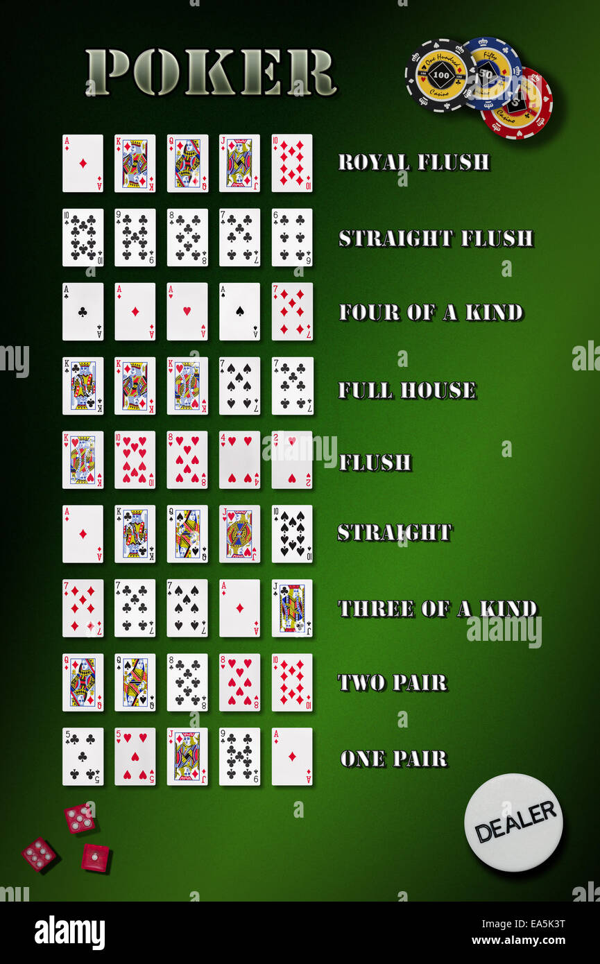 Ranking de manos de poker juego de símbolos Fotografía de stock - Alamy
