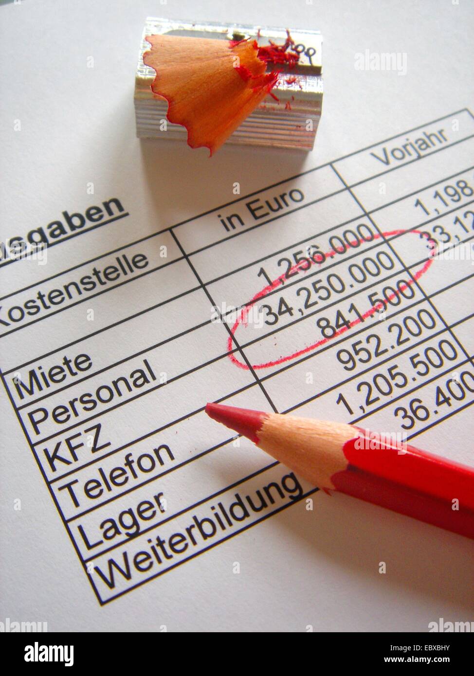 Los costos de personal marcado con lápiz rojo en un balance de gastos de empresa Foto de stock
