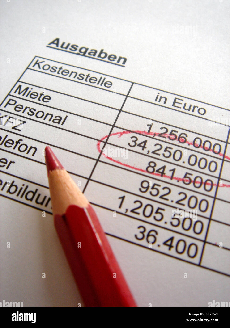 Los costos de personal marcado con lápiz rojo en un balance de gastos de empresa Foto de stock
