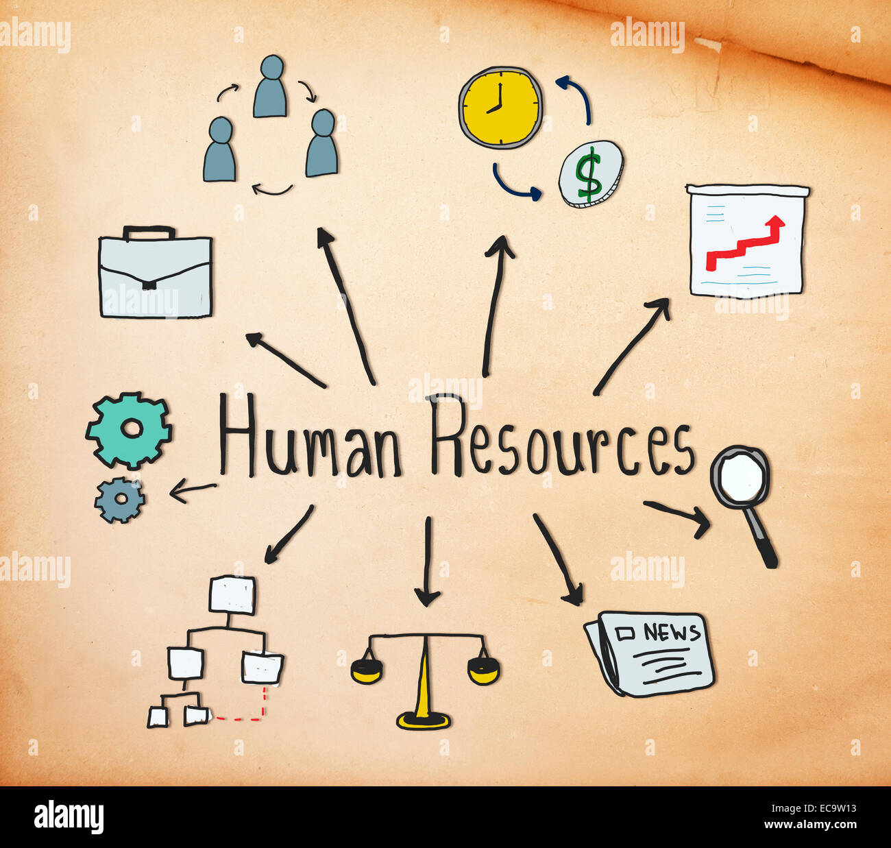 Símbolos de recursos humanos sobre un fondo de papel viejo Foto de stock