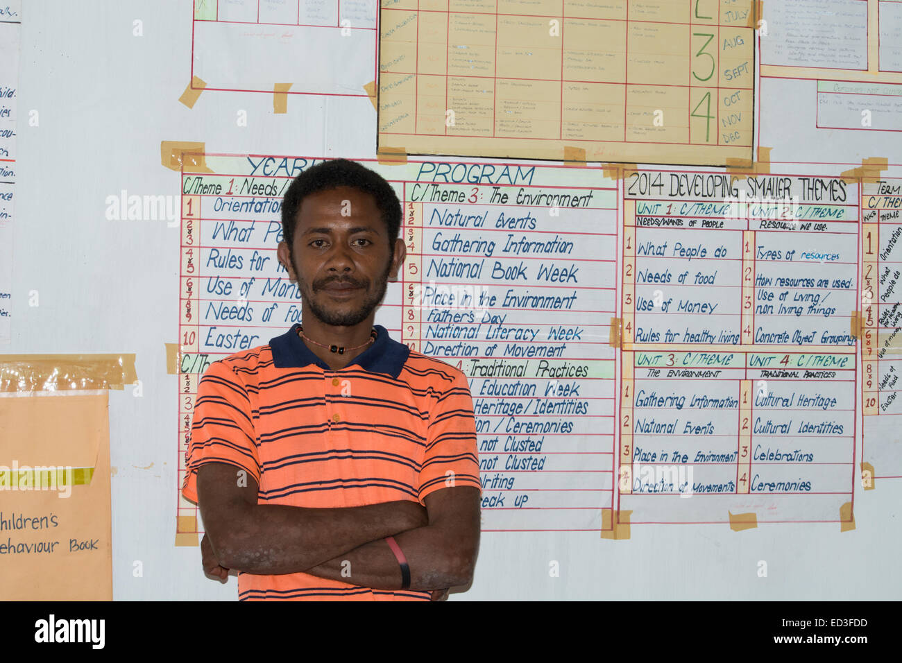 Apologise, but, Papua new guniea sextop ideal Thanks for Papua new guniea sextop remarkable