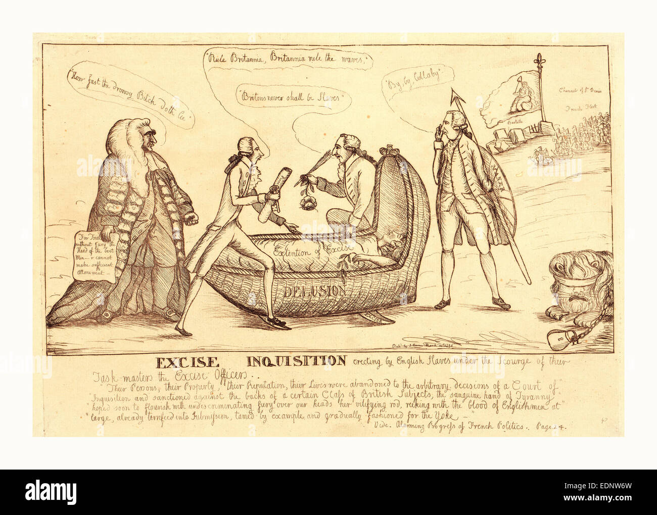 Los impuestos inquisición erigir por English esclavos bajo el azote de