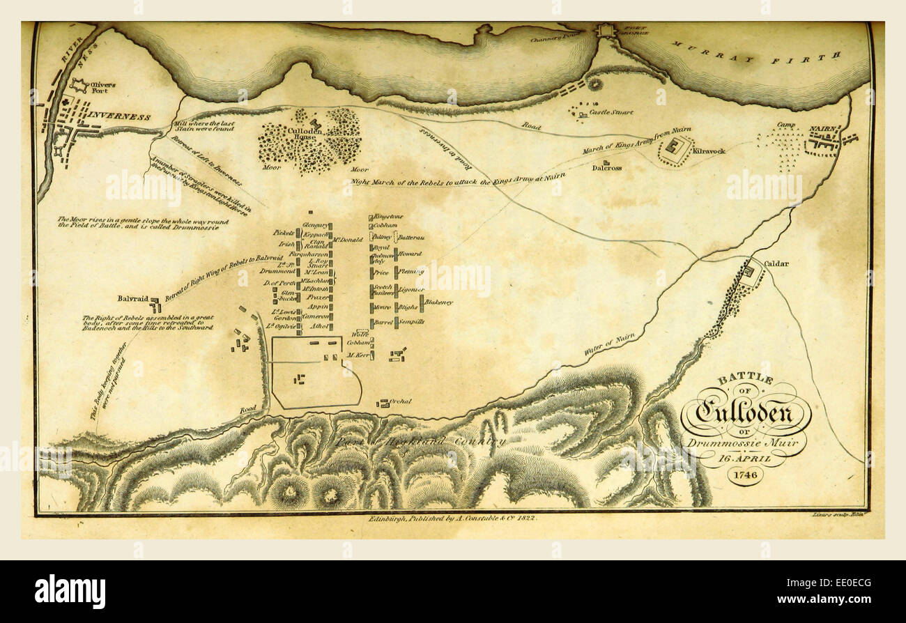 La batalla de Culloden, 1746, mapa Foto de stock