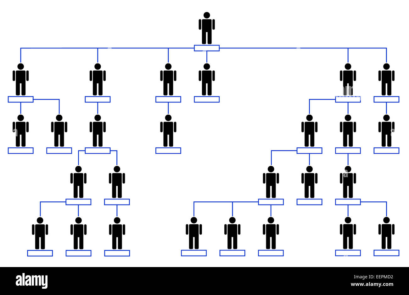 Jerarquía corporativa de organización empresarial trabajo en equipo