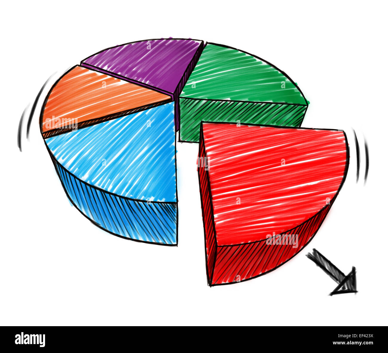 Gráfico de negocios boceto y dibujados a mano diagrama tridimensional nota de un símbolo circular como un icono para la inversión financiera de cuota de mercado sobre un fondo blanco. Foto de stock