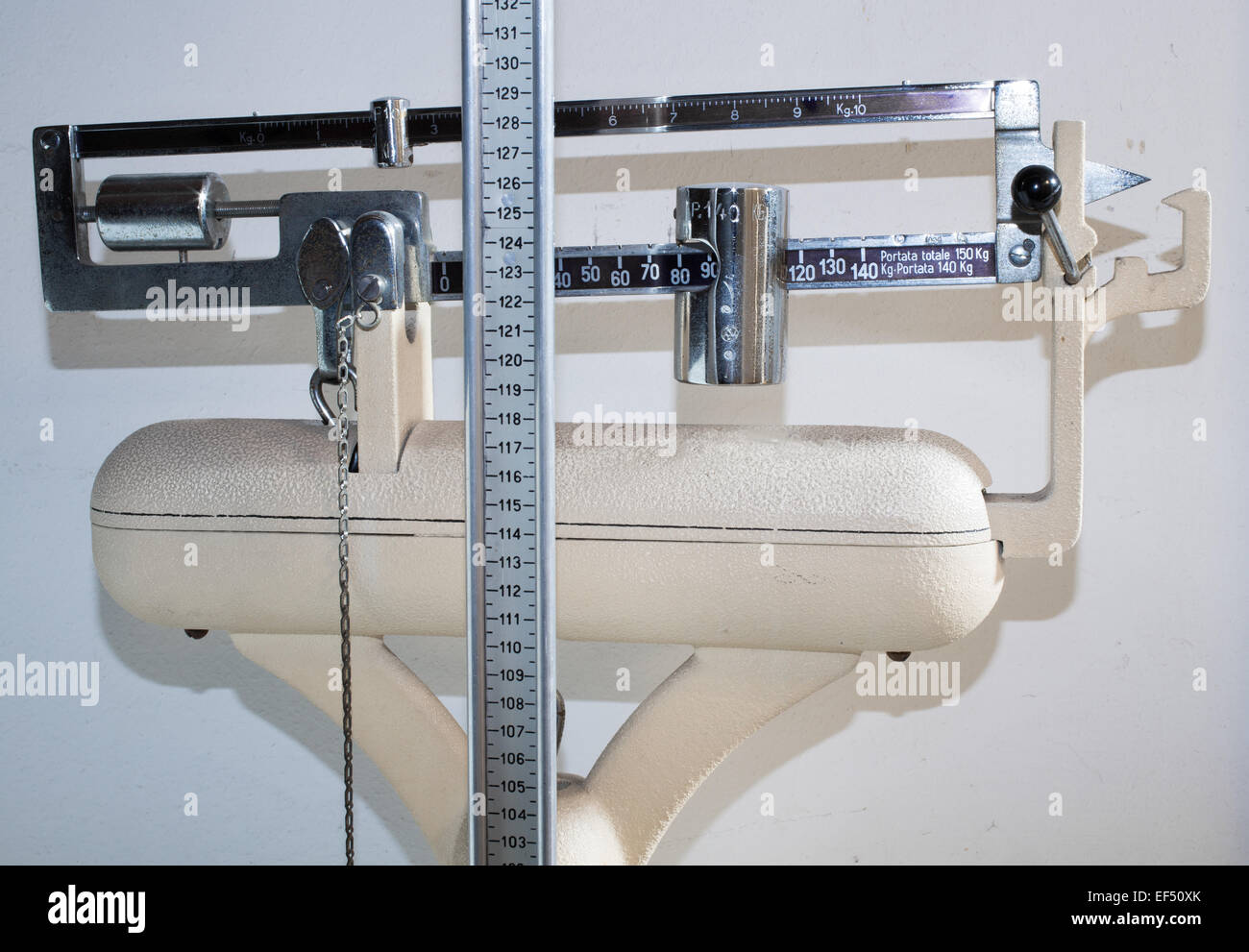 Báscula de baño - antiguo peso. Baño dañado el peso - el sobrepeso  Fotografía de stock - Alamy