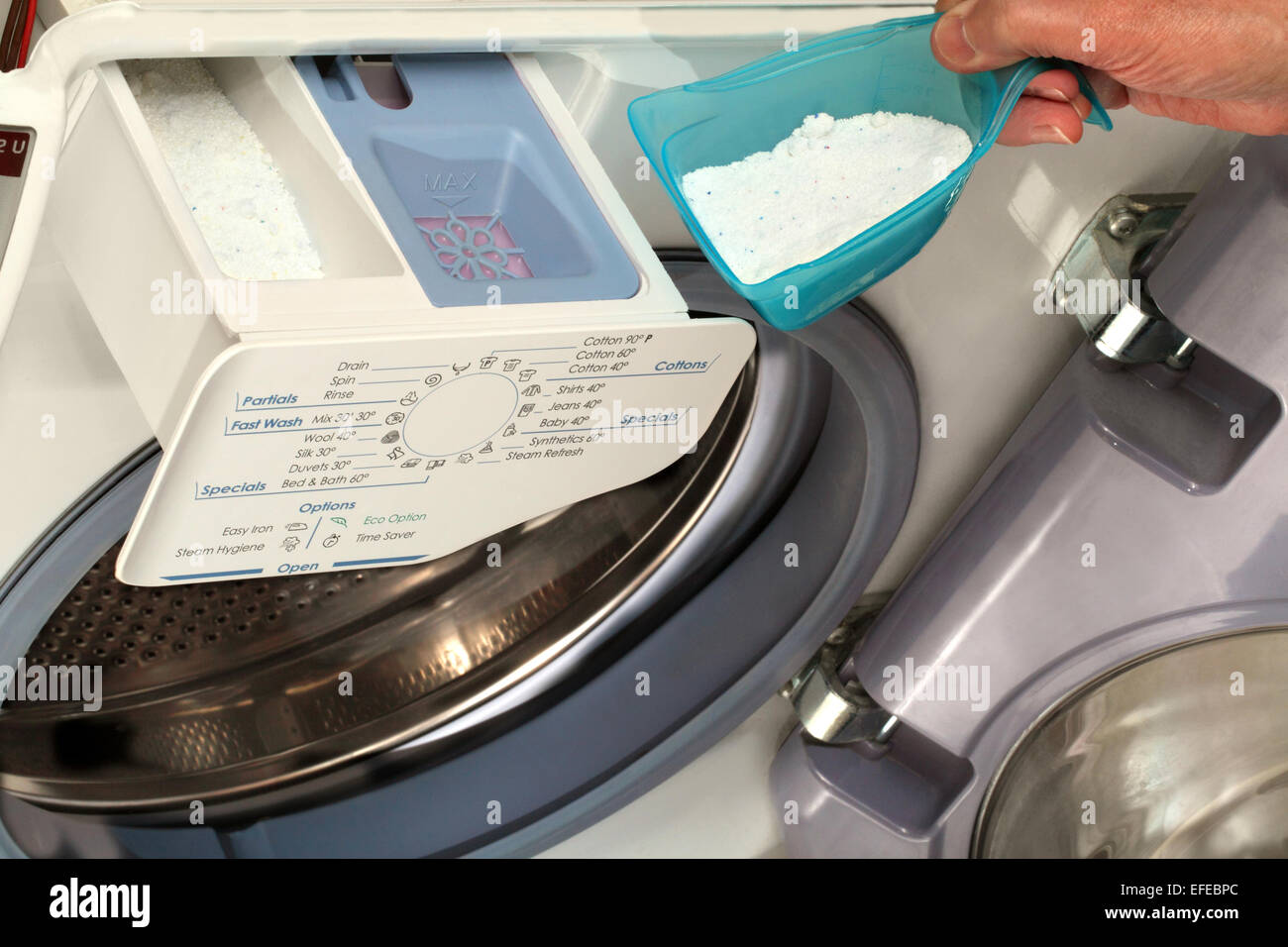 Detergente en polvo en el cajón dispensador de jabón de una lavadora de  carga frontal y un womans mano con un detergente en polvo cuchara de  medición Fotografía de stock - Alamy