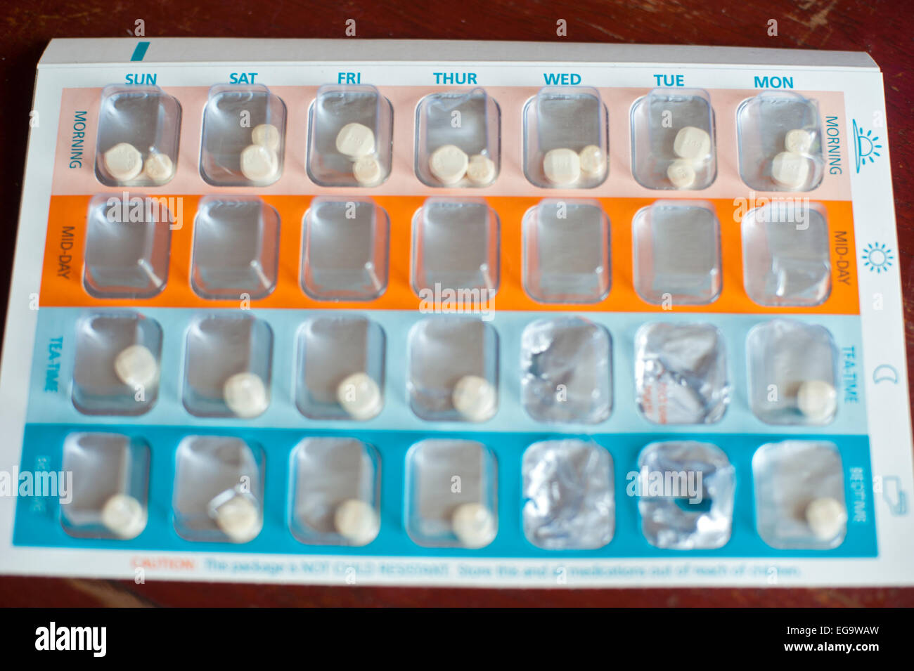 Una píldora caja con tabletas en ordenadas por fecha para el largo plazo, condición médica o discapacidad Foto de stock