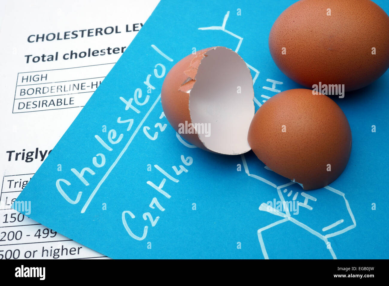 Los papeles con la fórmula del colesterol y el huevo. Foto de stock