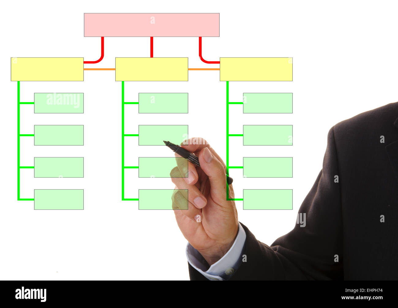 Diagrama de flujo de negocios con cajas vacías Foto de stock
