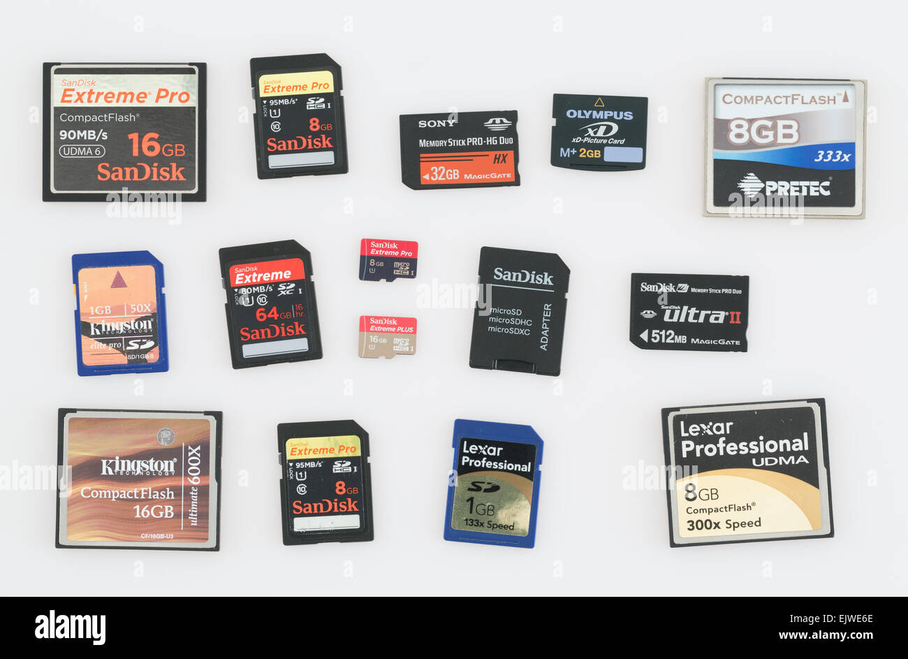 Conjunto de tarjetas de memoria moderna. Hay SD, CF (CompactFlash), Memory  Stick Pro, xD, y tarjetas MicroSD Fotografía de stock - Alamy