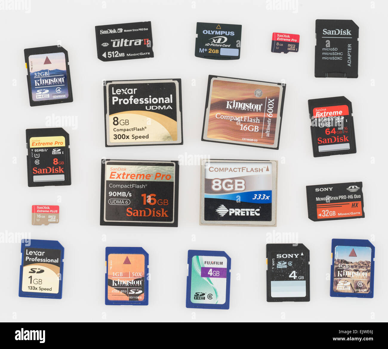 Conjunto de tarjetas de memoria moderna. Hay SD, CF (CompactFlash), Memory  Stick Pro, xD, y tarjetas MicroSD con adaptador Fotografía de stock - Alamy