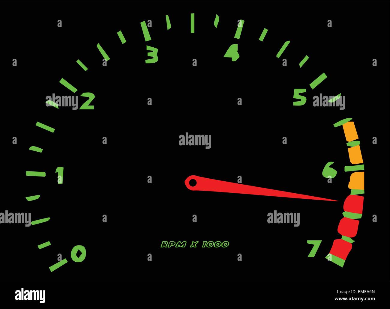 Revoluciones por minuto Imágenes vectoriales de stock - Alamy