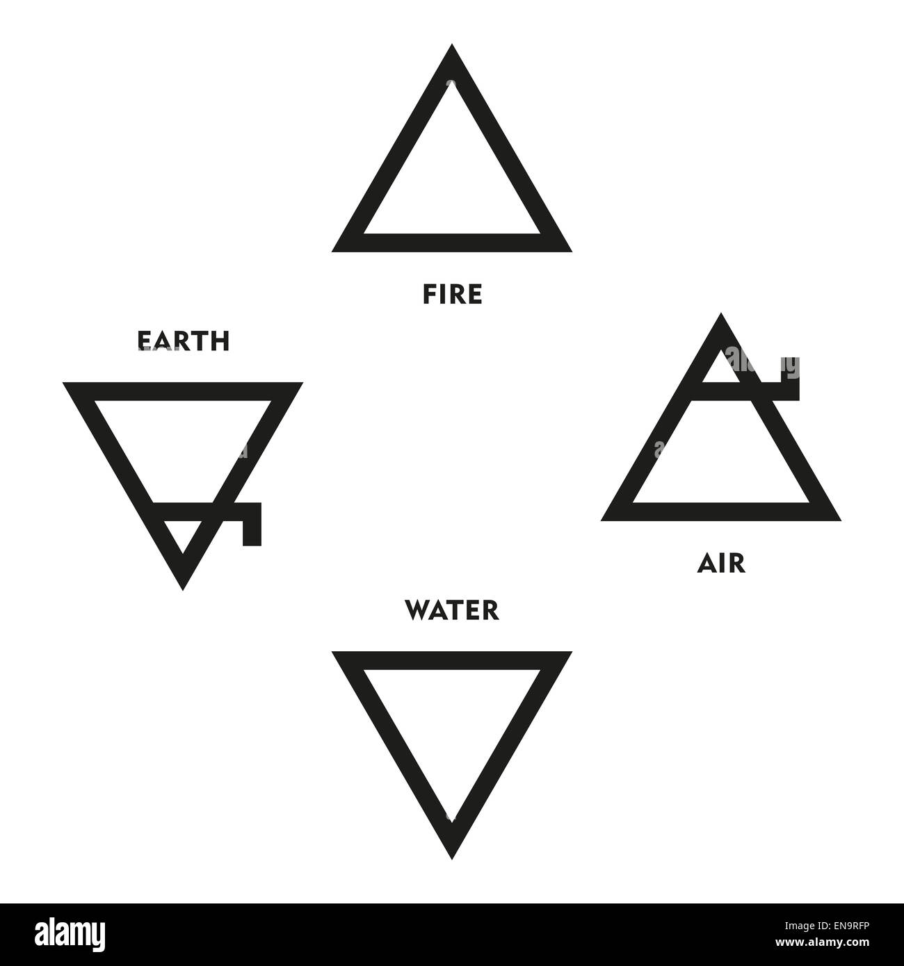 Cuatro elementos clásicos Símbolos de alquimia medieval. Los triángulos que representa el fuego, la tierra, el agua y el aire. Ilustración. Foto de stock