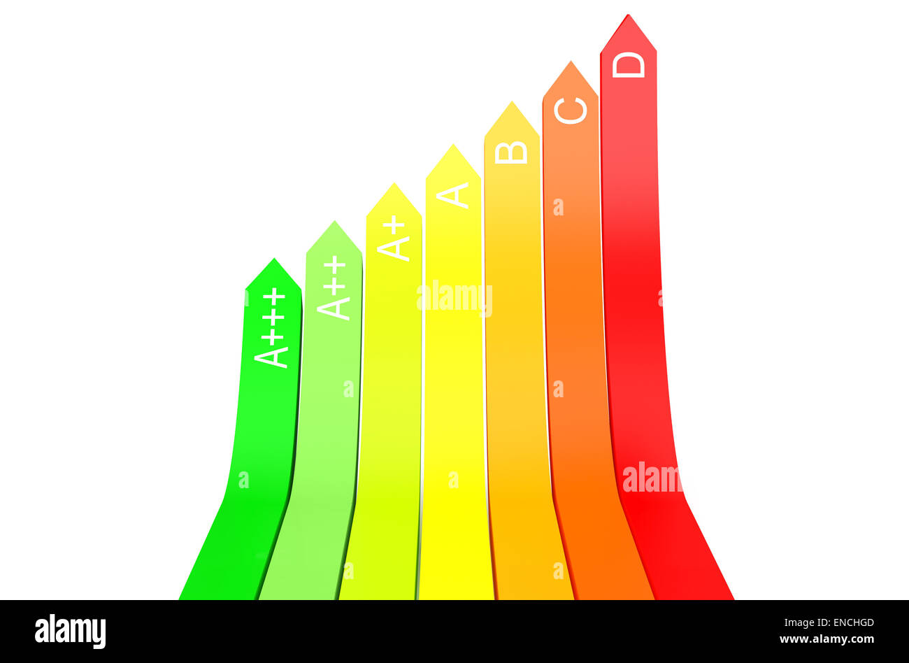 Escala de calificación de eficiencia energética concepto aislado sobre fondo blanco. Foto de stock