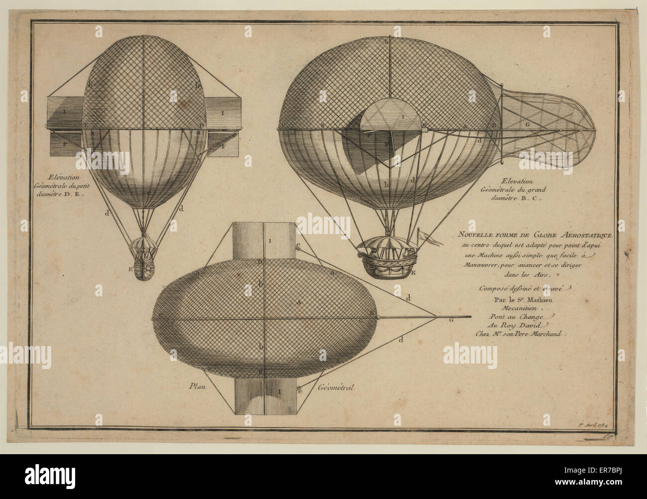 Dibujo de diseño muestra elevaciones laterales y frontales y plan de globo con dispositivos diseñados para facilitar la navegación y maniobrabilidad en el aire. Fecha 1784 1er avril. Foto de stock