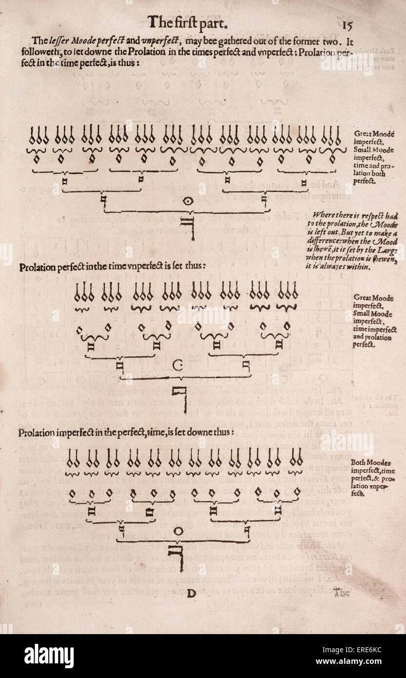 La Plaine y easie introducción a practicall musicke, por Thomas Morley, 1608 edition. (Publicado por primera vez en 1597).Página 15. Foto de stock
