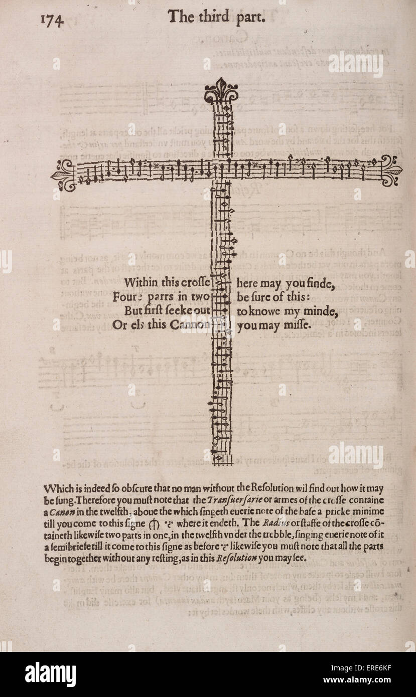La Plaine y easie introducción a practicall musicke, por Thomas Morley, 1608 edition. (Publicado por primera vez en 1597). Página 174. Foto de stock