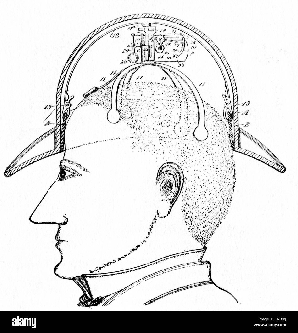 Diseño del siglo XIX para un commuter 's hat. El sombrero eleva y gira sobre la cabeza, permitiendo al usuario hacer educado Foto de stock