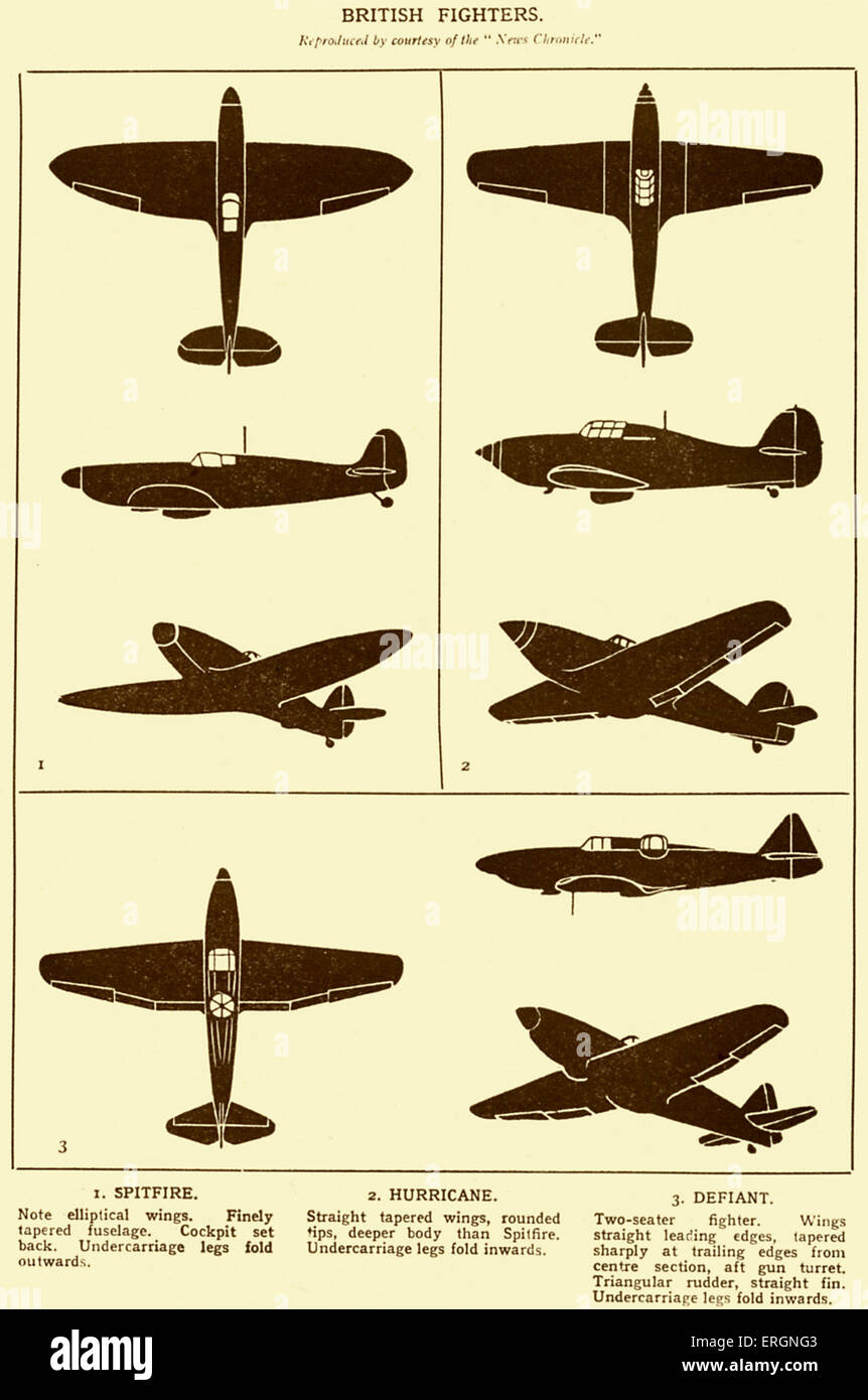 WW2 -British aviones de combate. Diagramas de un Spitfire, Hurricane y desafiante. Foto de stock