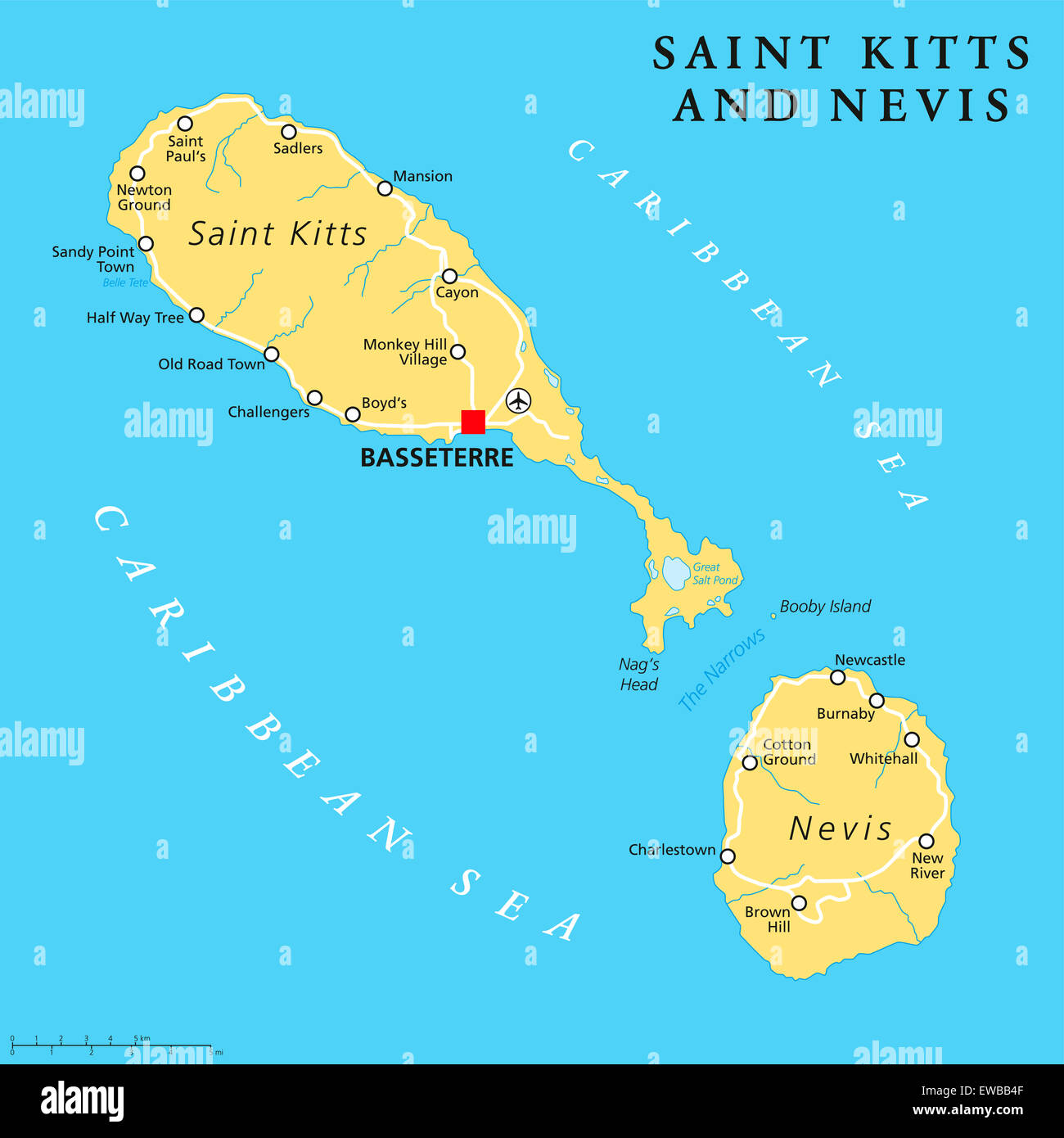 Saint Kitts y Nevis mapa político con capital Basseterre es un país de
