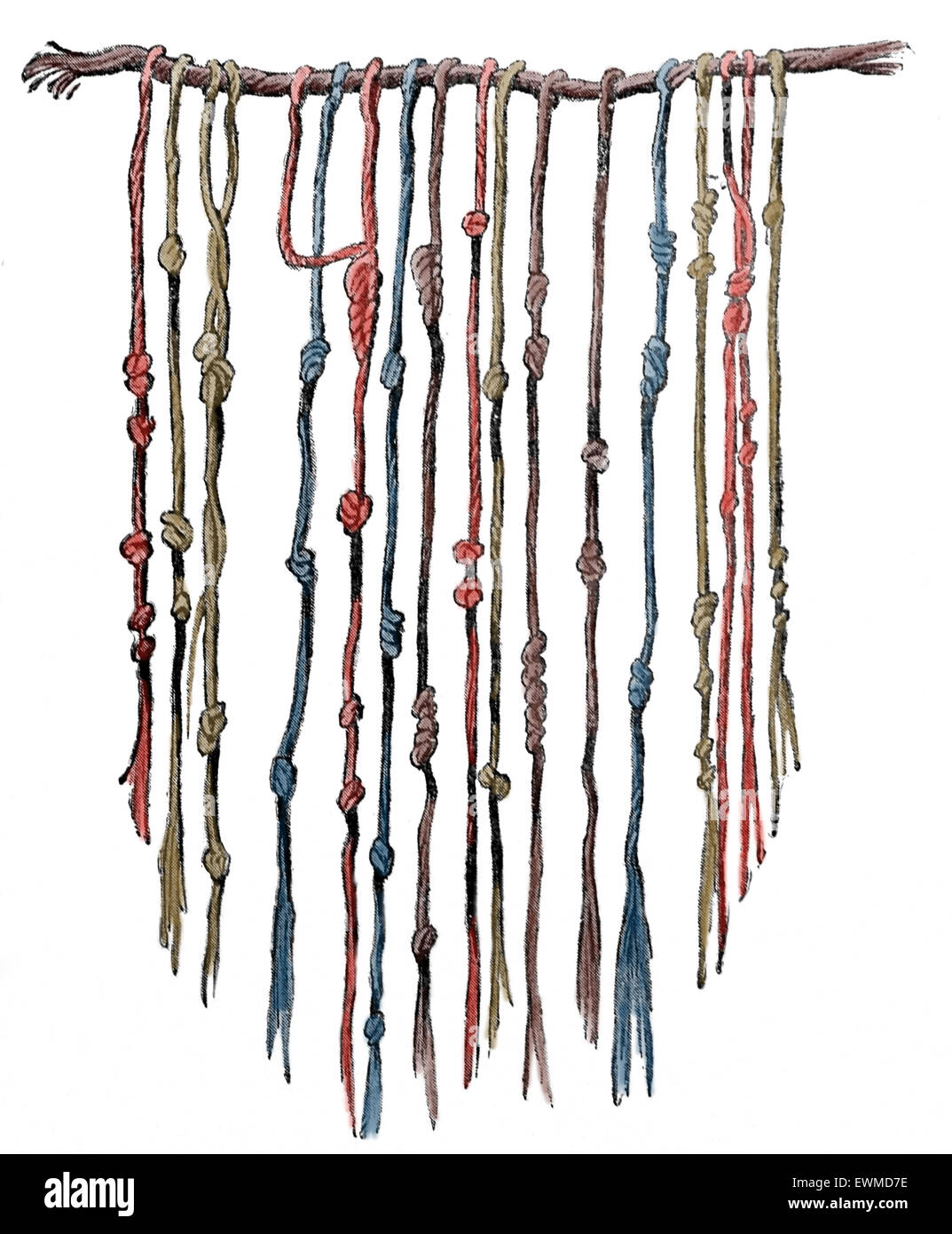 Quipu. Utilizado en la región andina de América del Sur. Grabado. Color