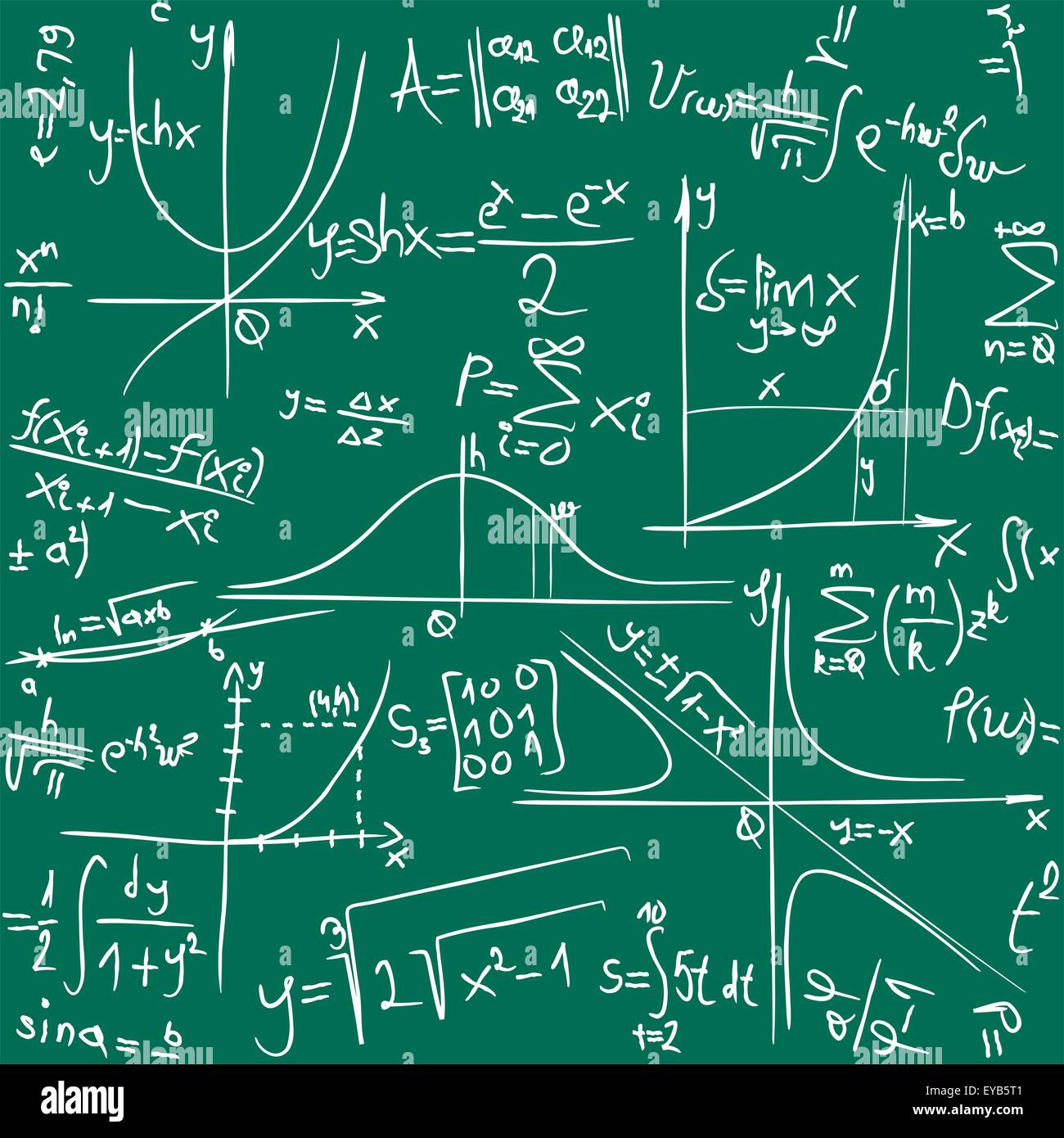 La trama de fondo de textura fluida de matemáticas Imagen Vector de stock -  Alamy