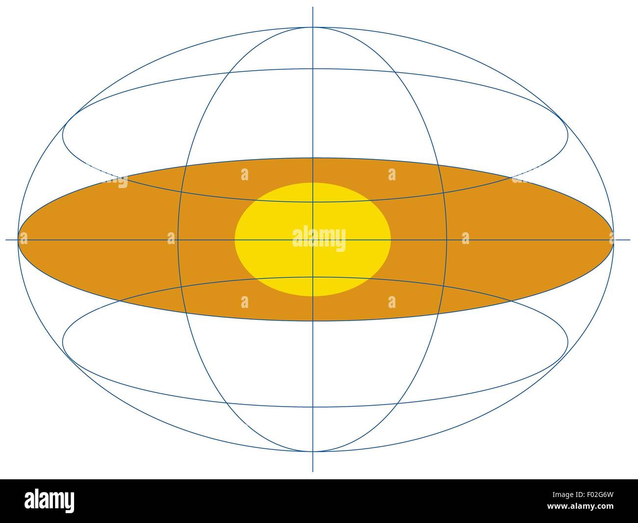 Astronomía Sistemas de coordenadas celestes. Coordenadas galácticas