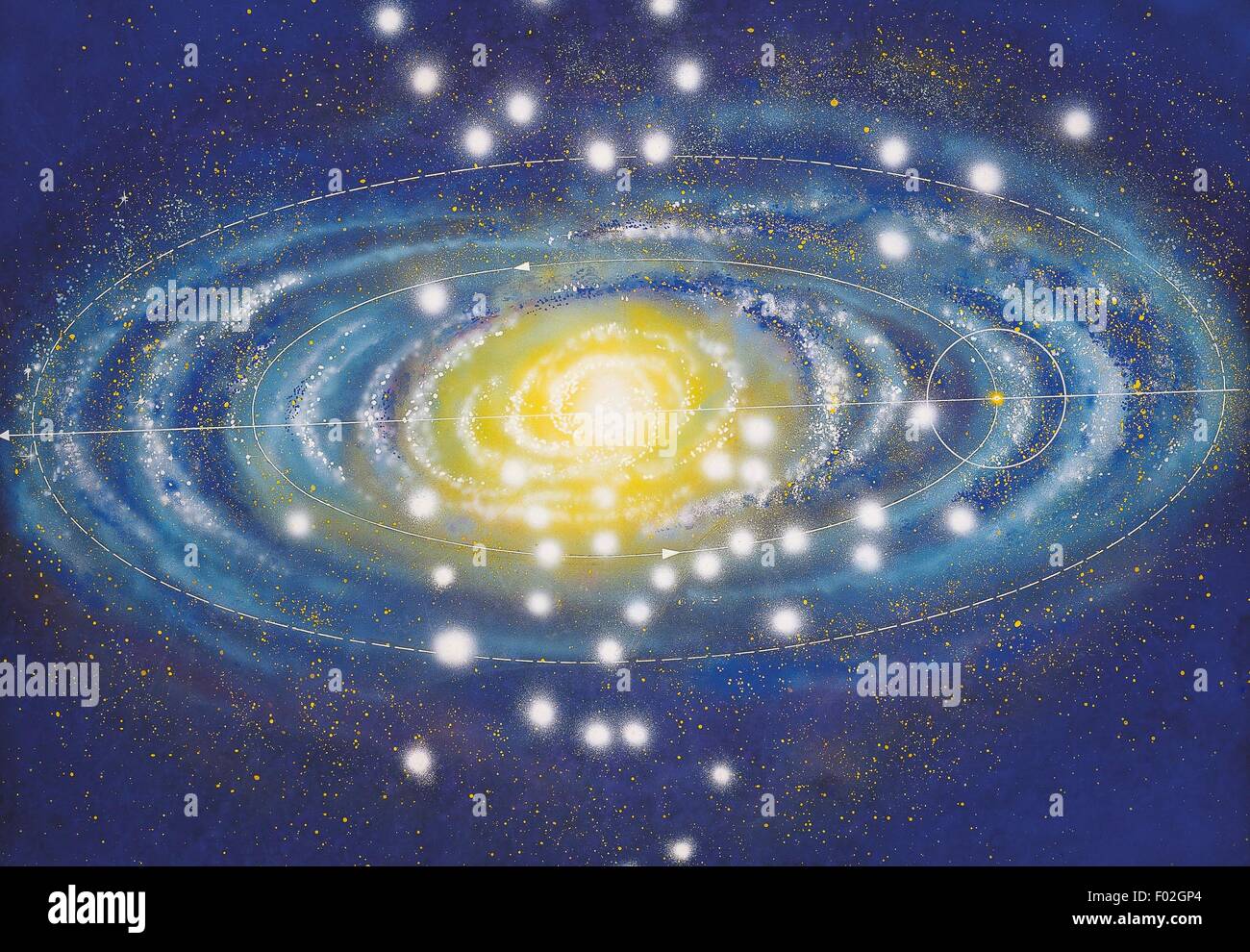 La galaxia de la Vía Láctea y la posición del Sistema Solar. Dibujo. Foto de stock