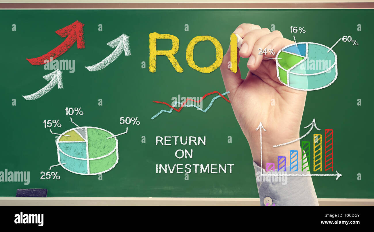 Dibujo a mano alzada, ROI (retorno de inversión) en la pizarra Foto de stock