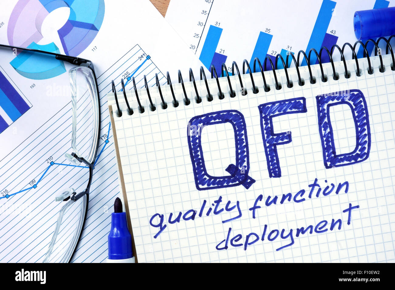 El bloc de notas con el QFD (Quality Function Deployment en Office mesa de madera. Foto de stock
