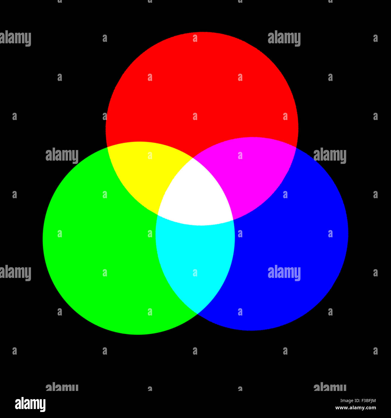 Colores primarios fotografías e imágenes de alta resolución - Alamy