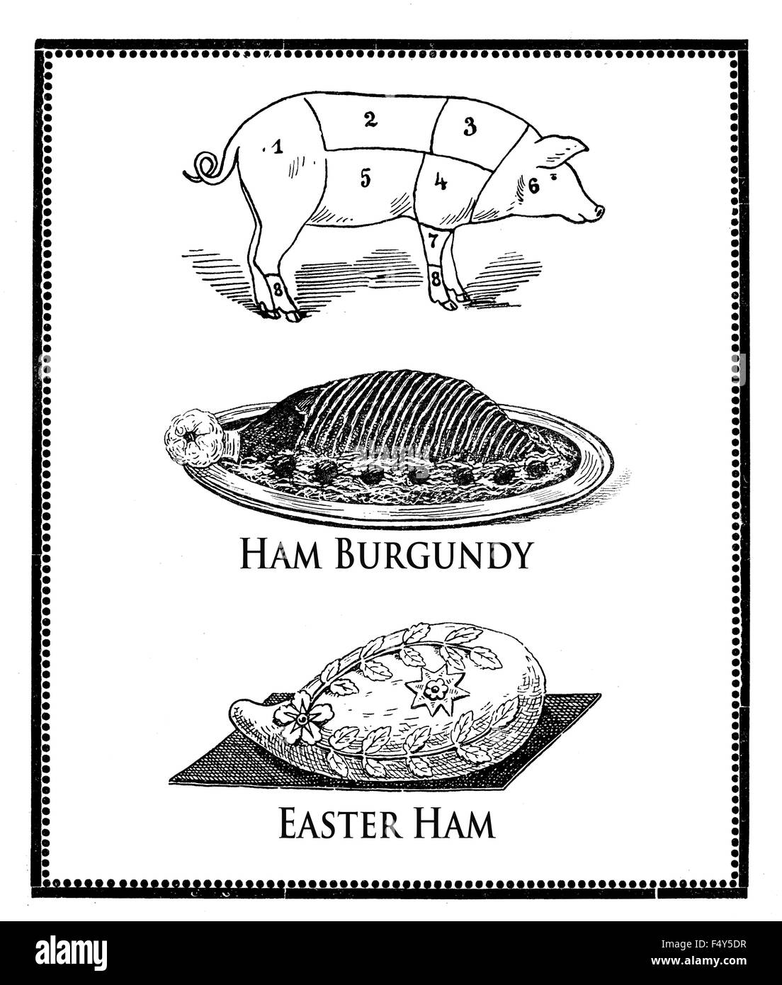 Vintage collage de grabados de alimentos, carne de cerdo, jamón cortes numerados borgoña presentación y jamón de Pascua decorados en masa Foto de stock
