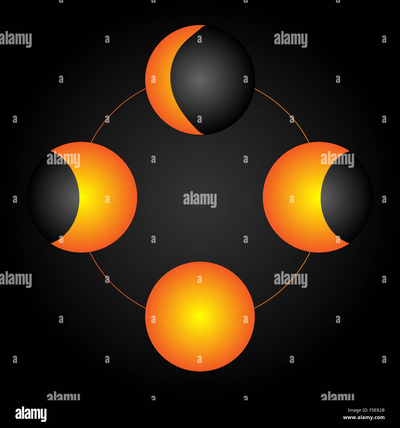 Fases de la luna fotografías e imágenes de alta resolución - Alamy