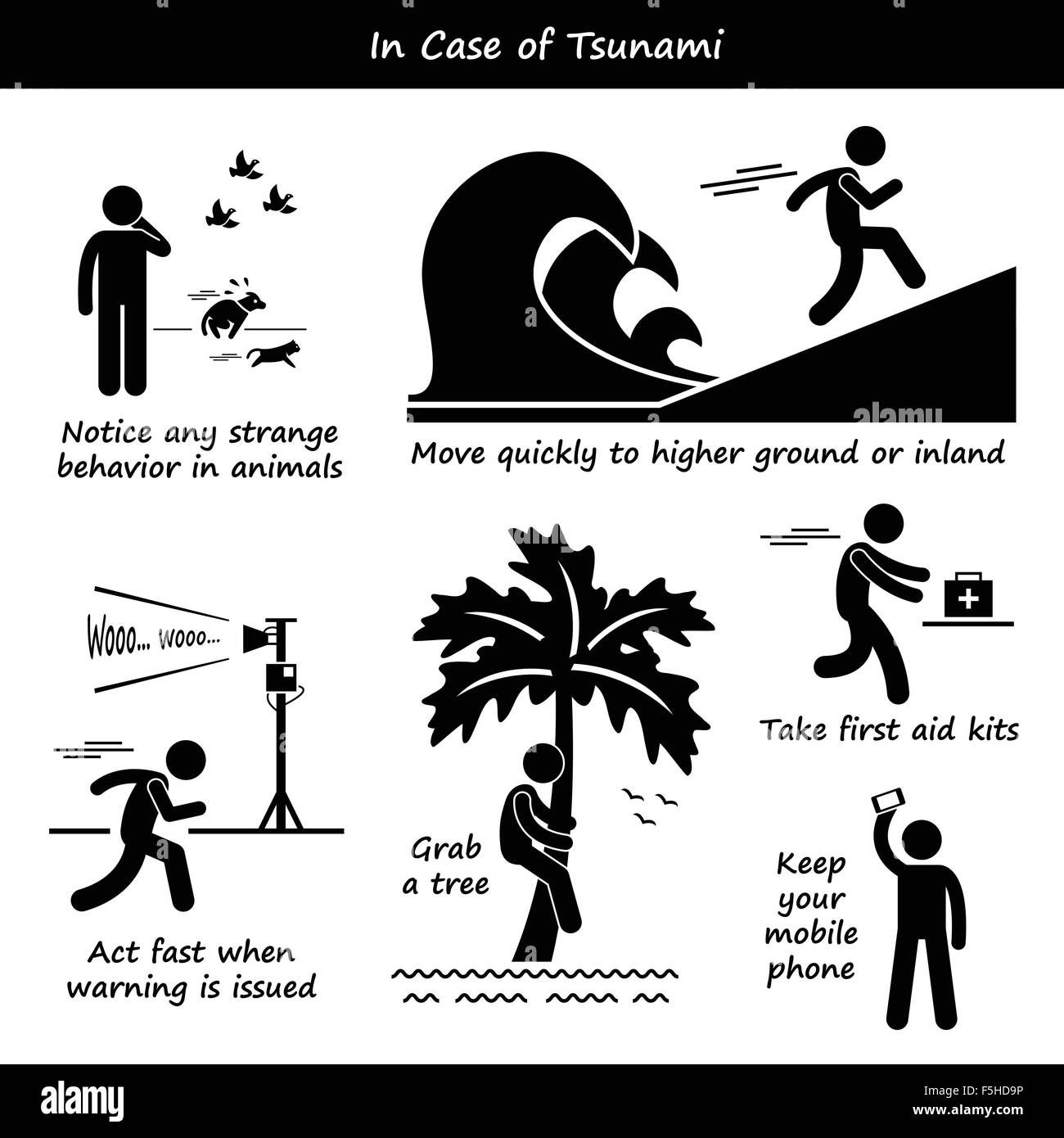 En el caso de Plan de Emergencia Tsunami Stick figura pictograma iconos Ilustración del Vector