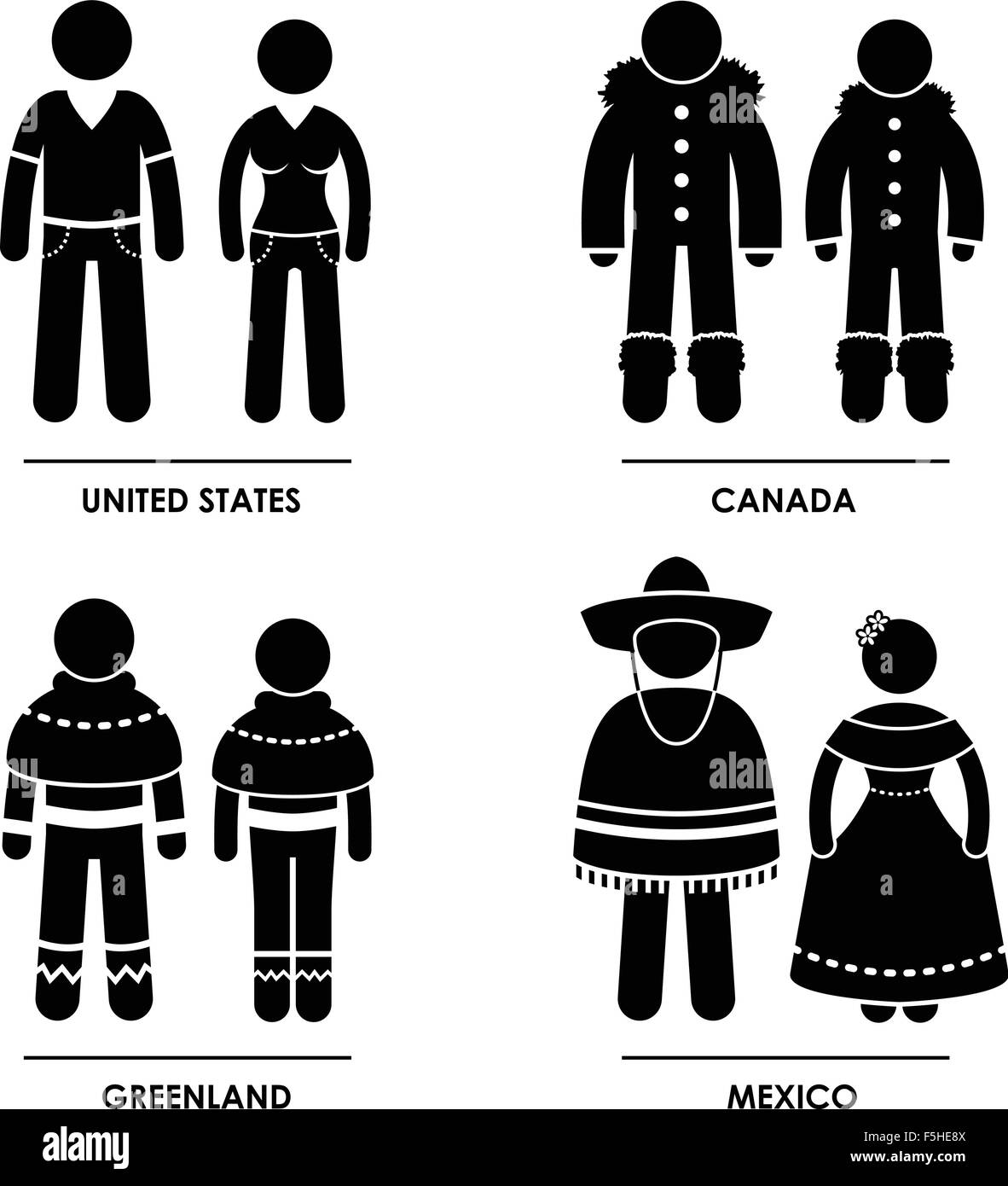 Culpa sonido violación América del Norte - Estados Unidos Canadá Groenlandia México hombre mujer  ropa de vestir traje tradicional nacional icono Símbolo Pic Imagen Vector  de stock - Alamy
