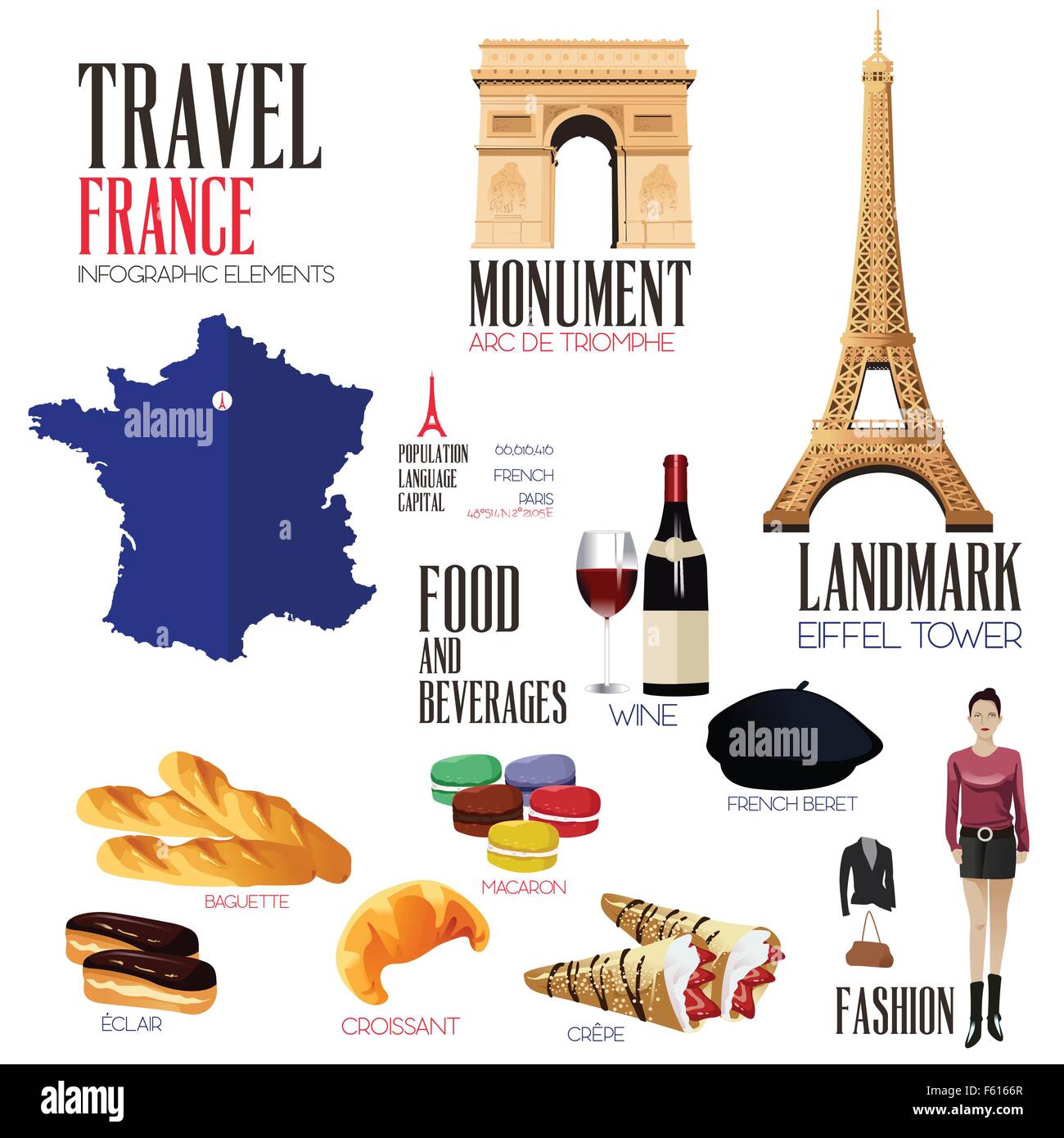 Una ilustración vectorial de elementos infográficos para viajar a Francia Ilustración del Vector