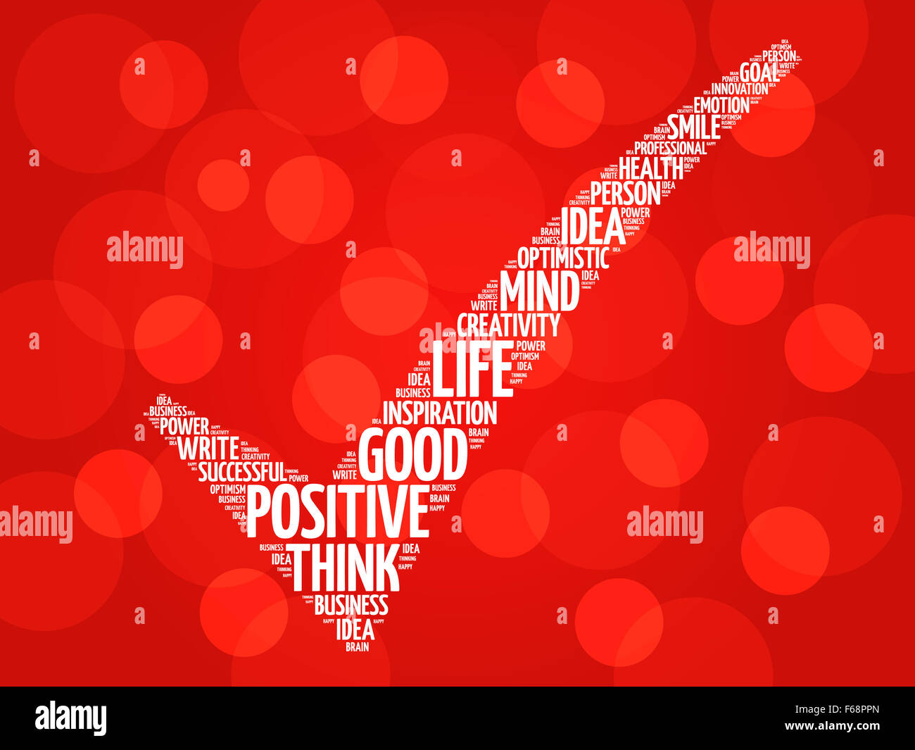 El pensamiento positivo marca, concepto de negocio nube de palabras Foto de stock