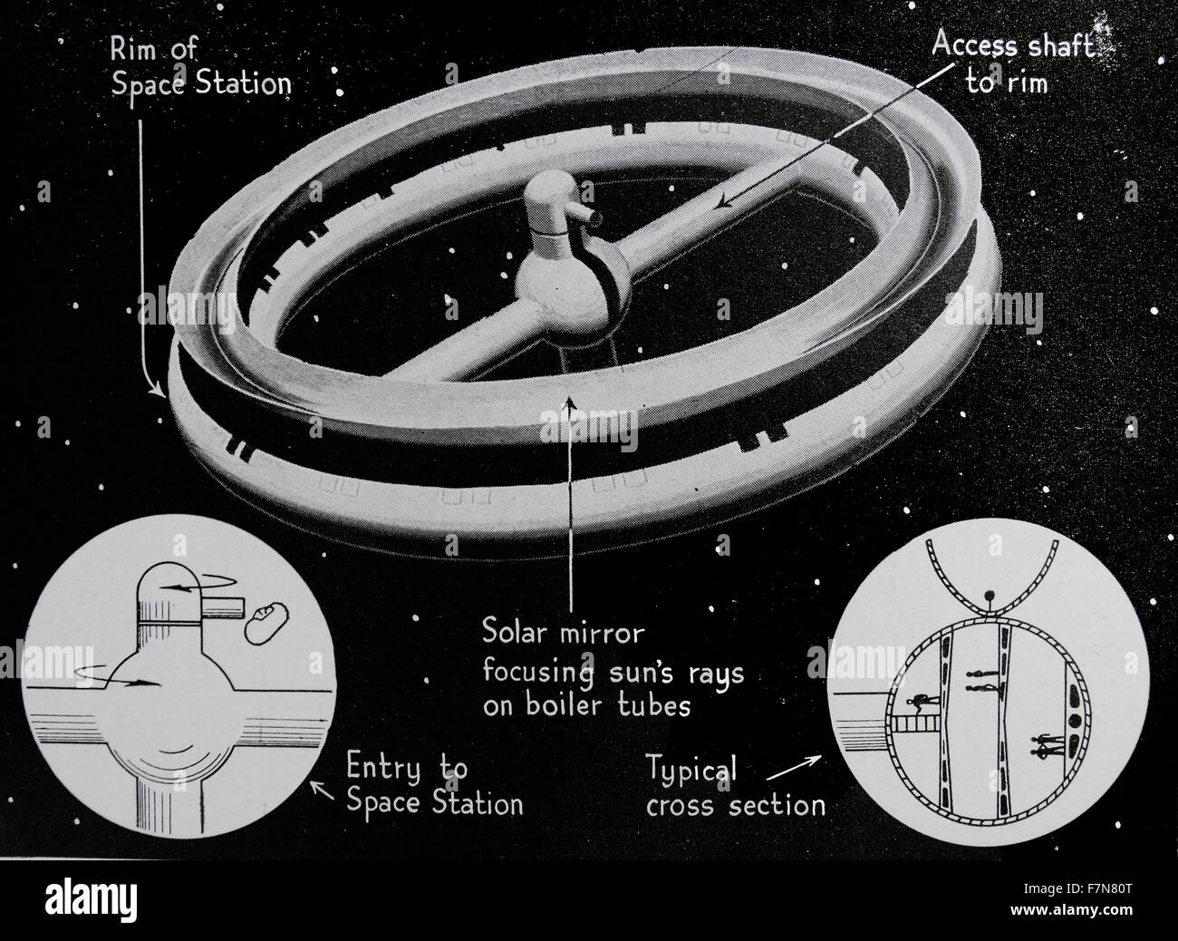 Una visión futurista de cómo una estación espacial podrían construirse en la órbita de la tierra 1948 Foto de stock