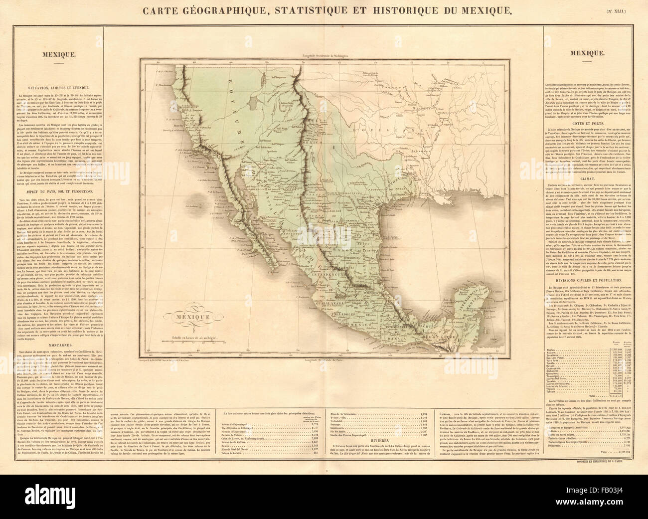 'Mexique'. México inc Texas, California y el oeste de los Estados Unidos. BUCHON 1825 mapa 'Mexique'. México inc Texas, California y el oeste de los Estados Unidos. BUCHON 1825 mapa