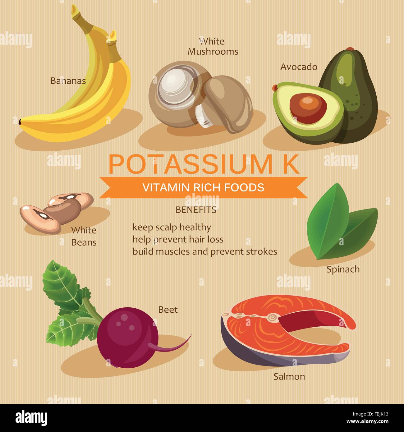 Alimentos Potasio Vitaminas Y Minerales Alimentos Illustrator Vector Conjunto De Alimentos 5839