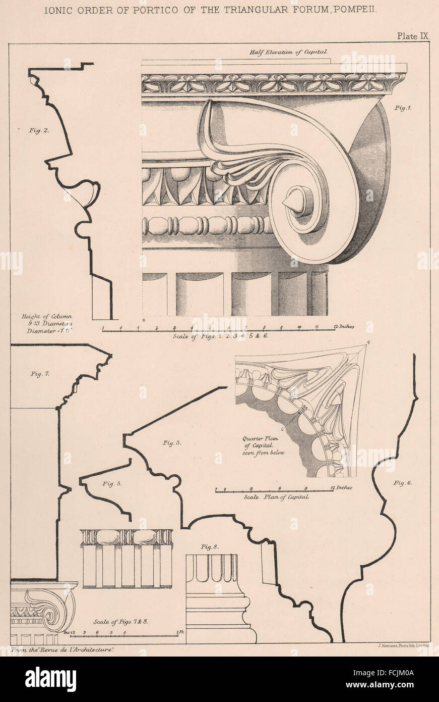 La arquitectura: el orden jónico. Pórtico del Foro triangular, Pompeya, 1902 Foto de stock
