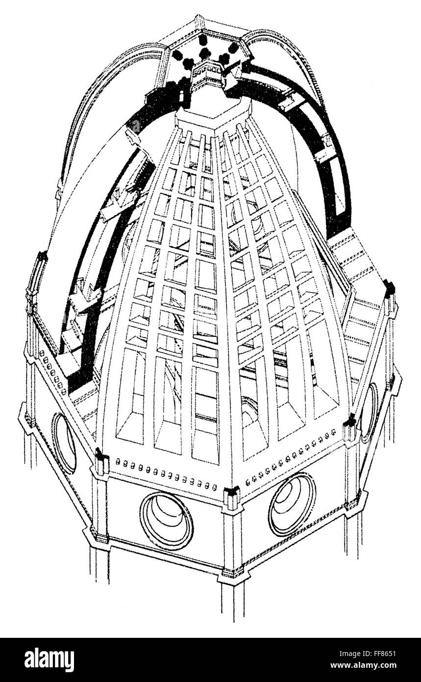 Cúpula de Brunelleschi Plan. /NModern diagrama de Filippo Brunelleschi