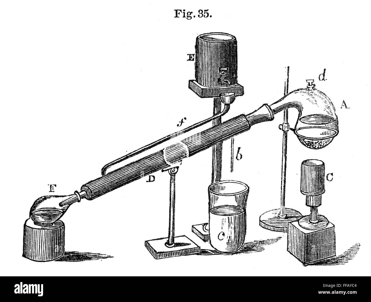Todavía química. /NA de mediados del siglo XIX todavía química. Grabado en madera contemporánea. Foto de stock