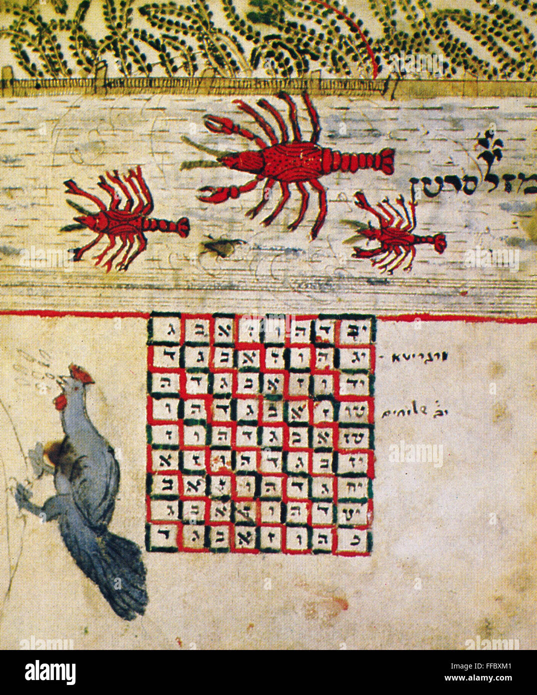 Signo Zodiaco: Cáncer, 1716. /NDrawing desde un libro hebreo acerca del calendario judío, 'Sonsulte Evronot, Halberstadt, Alemania, 1716. Foto de stock