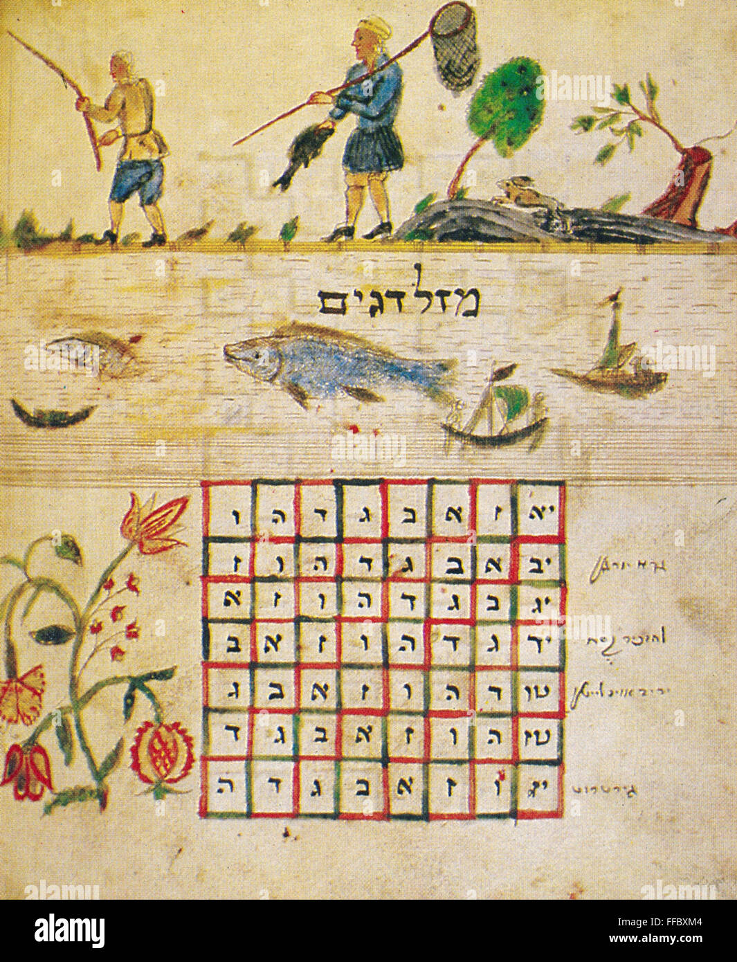 Zodiaco: Piscis, 1716. /NDrawing desde un libro hebreo acerca del calendario judío, 'Sonsulte Evronot', Halberstadt, Alemania, 1716. Foto de stock