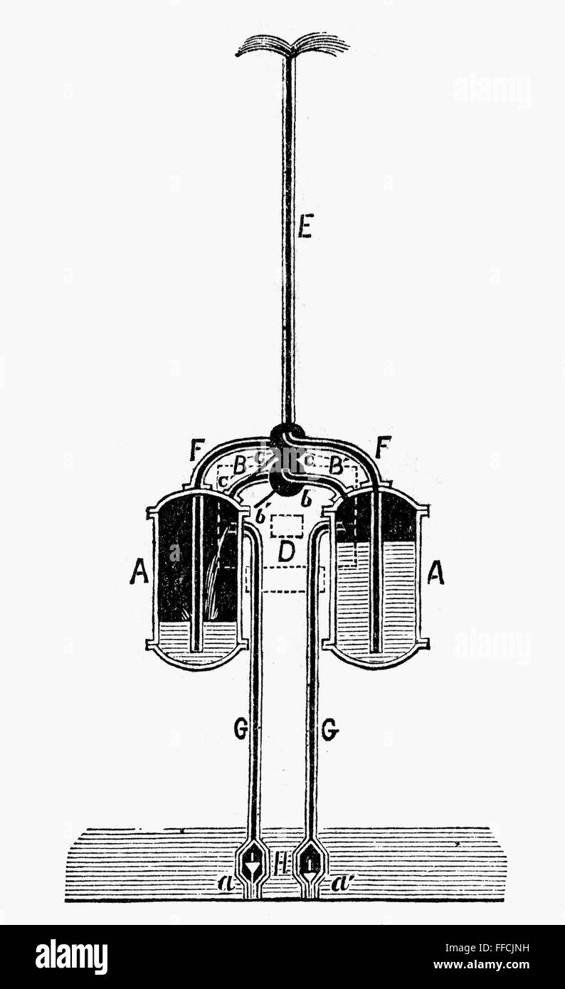 El Worcester's Motor, 1650. temprano para un motor de vapor basado en los diseños de Edward Somerset, segundo marqués de Worcester (1601-1667). Grabado de línea, siglo XIX Fotografía de stock - Alamy