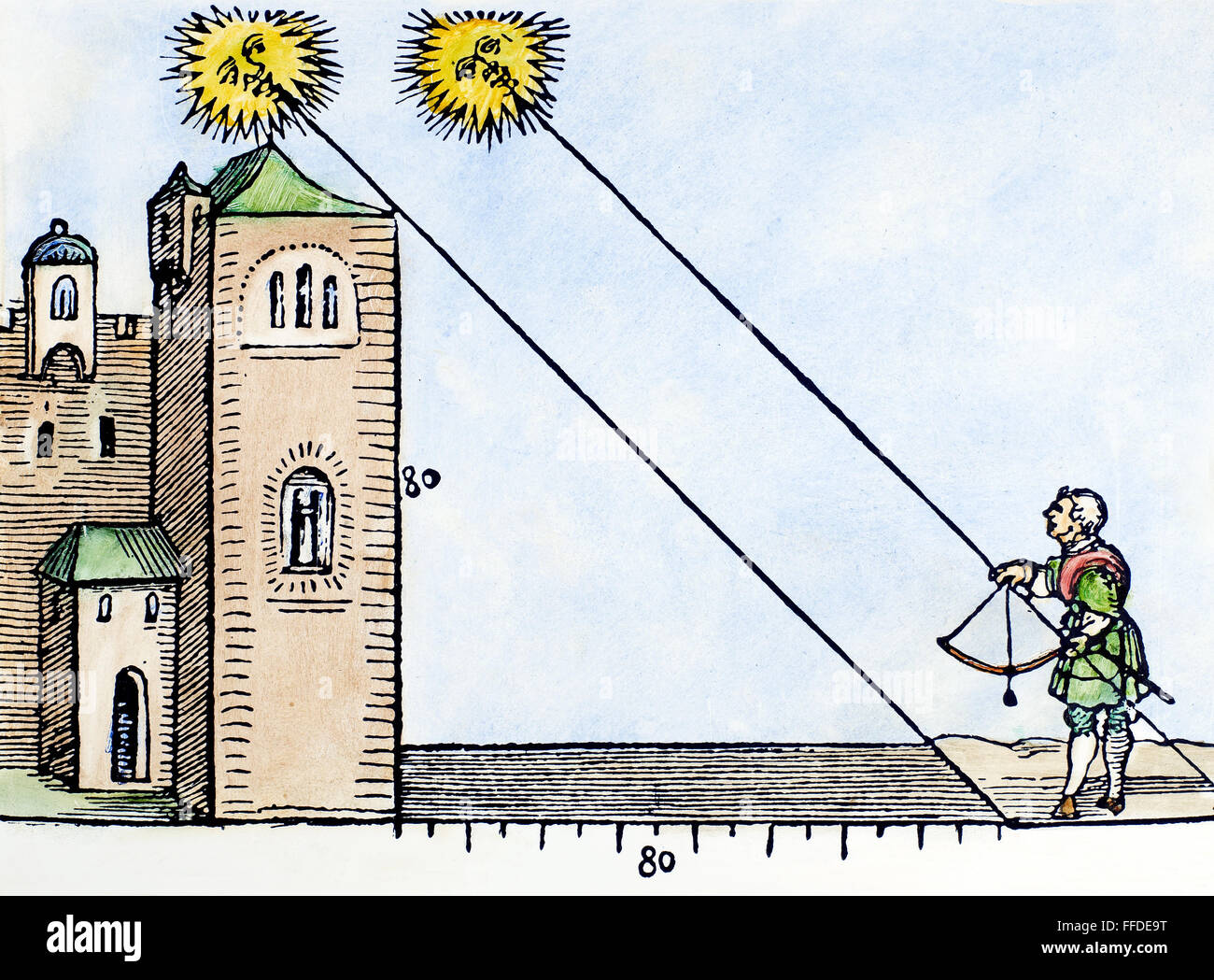 Astrónomo, 1533. /NAn astrónomo utilizando un sextante astronómico para medir la altura del sol y la altura de un edificio. Xilografía, Alemán, de Petrus Aprianus /n'Instrument-Buch', 1533. Foto de stock